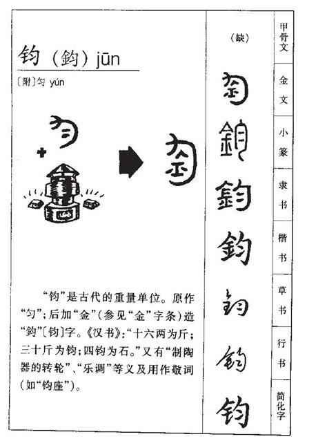 钧名字意思